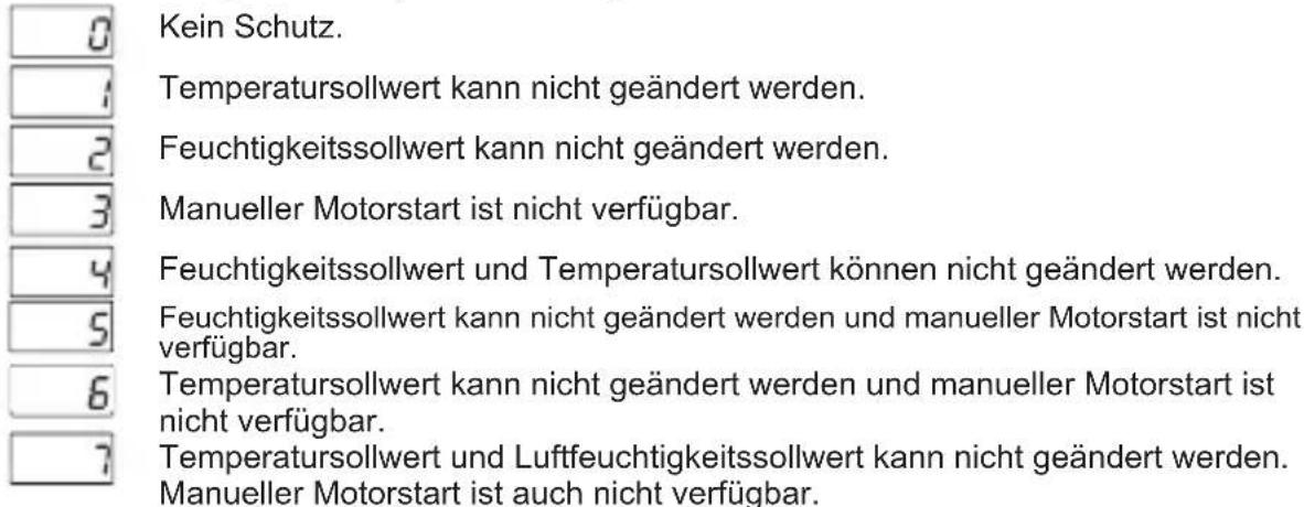 Emko ESM-3721HT - Tastenschutzparameter (Standard = 0) - 1