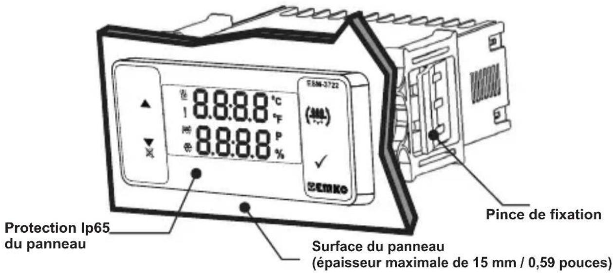Emko ESM-3721HT - Description générale - 1
