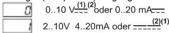 Emko ESM-3721HT - Temperatursensorskala-Auswahlparameter (Standard = 0) - 1