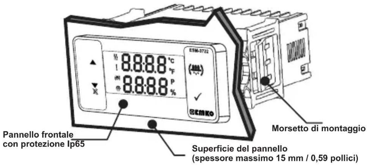 Emko ESM-3721HT - Descrizione generale - 1