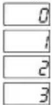 Emko ESM-3721HT - Temperature Alarm Function Selection Parameter (Default = 1) - 1