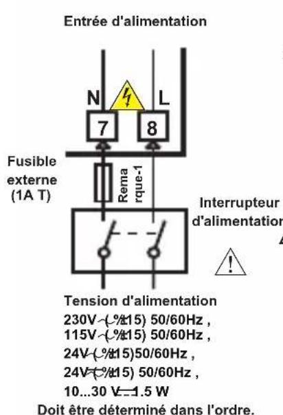 Emko ESM-3721HT - Connexion de l'entrée de la tension d'alimentation de l'appareil - 1