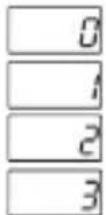 Emko ESM-3721HT - Humidity Alarm Function Selection Parameter (Default = 0) - 1