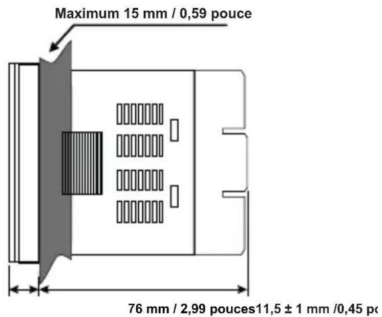 Emko ESM-9430 - Connexions électriques - 9