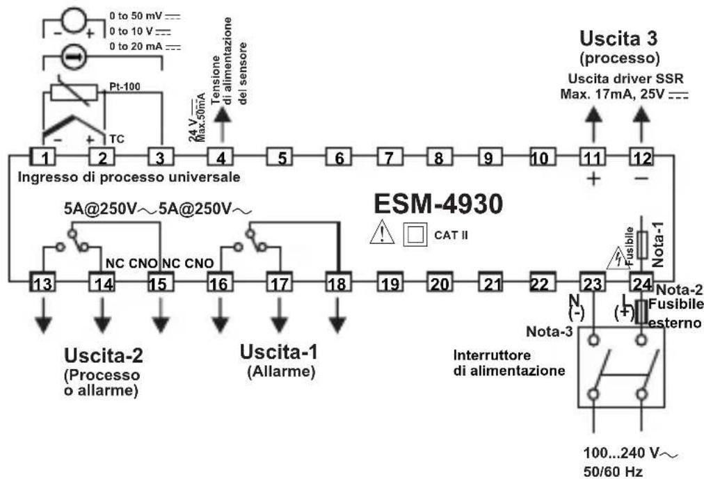 Emko ESM-9430 - CARATTERISTICHE AMBIENTALI e SPECIFICHE FISICHE - 2