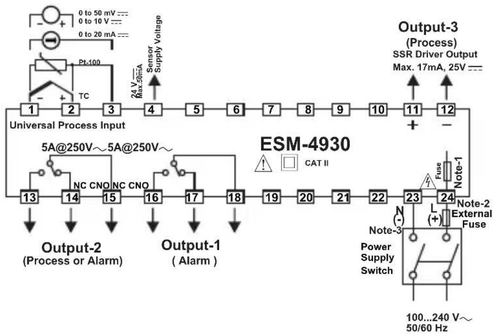 Emko ESM-9430 - Minimum Distance Between Panel Cut-Out Centers: - 2