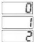 Emko ESM-9430 - Type alarme 2 - 1