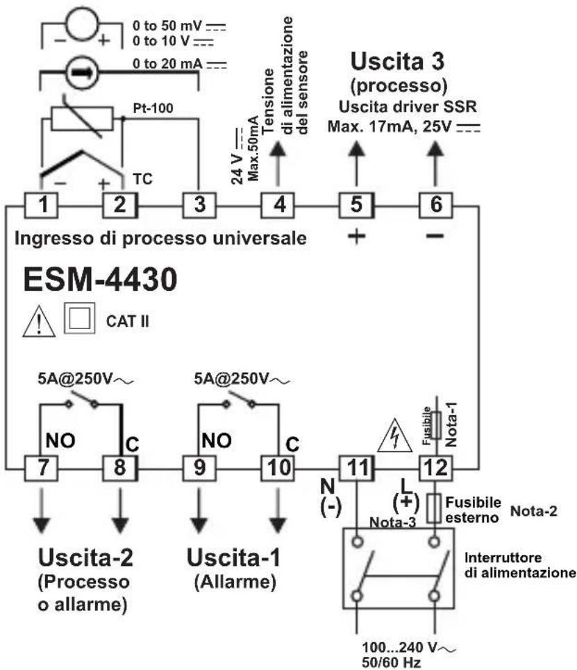 Emko ESM-9430 - CARATTERISTICHE AMBIENTALI e SPECIFICHE FISICHE - 1