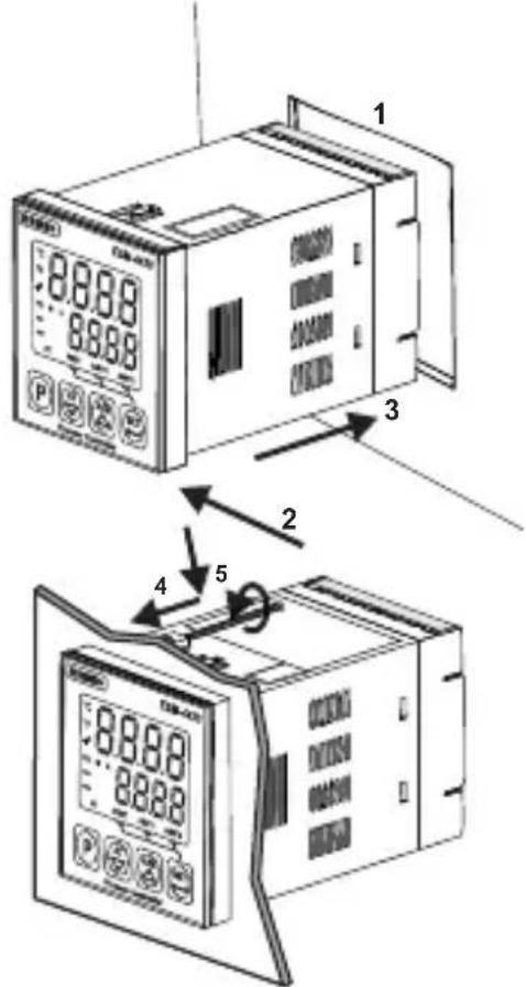 Emko ESM-9430 - PANEL MOUNTING - 1
