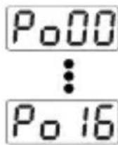 Emko ESM-9430 - Réglage du point haut (-1999, 9999) Unité - 1