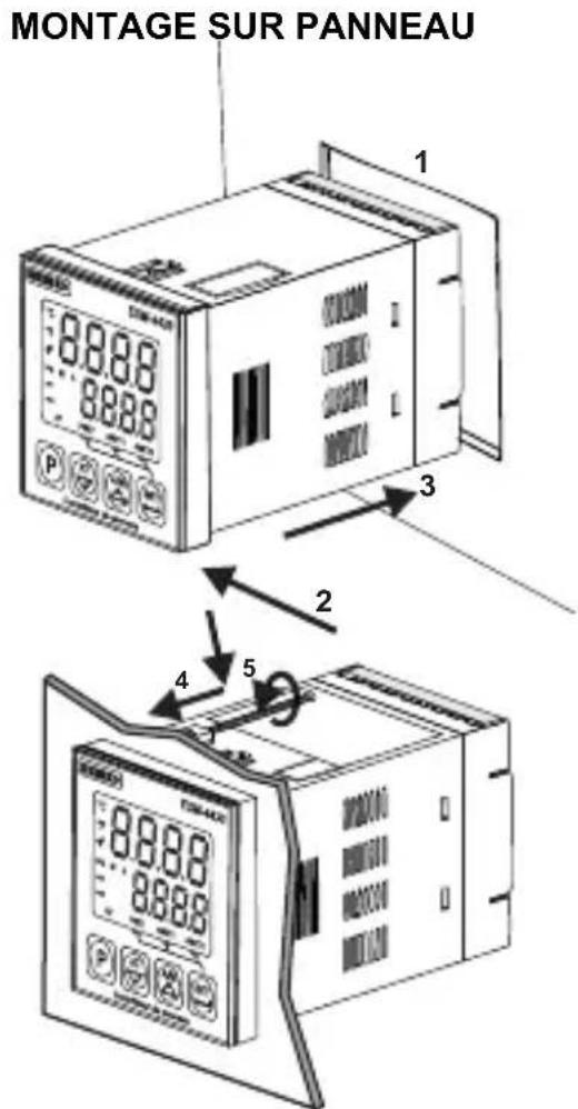 Emko ESM-9430 - Connexions électriques - 15