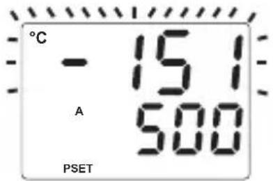 Emko ESM-9430 - Failure message in ESM-XX30 Process Controllers - 3