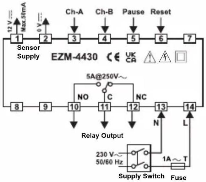 Emko EZM-4930 - Panel Cut-Out: - 1
