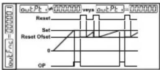 Emko EZM-4930 - outFnc : Output Functions (Default=0) - 2