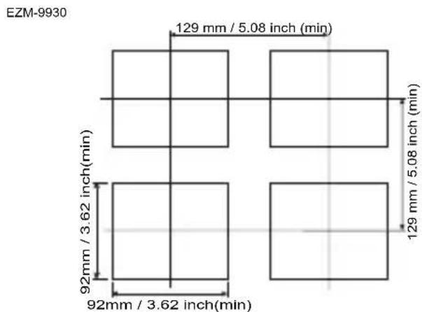 Emko EZM-4930 - PANEL MOUNTING - 5