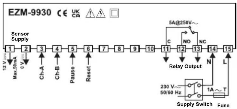 Emko EZM-4930 - Panel Cut-Out: - 4