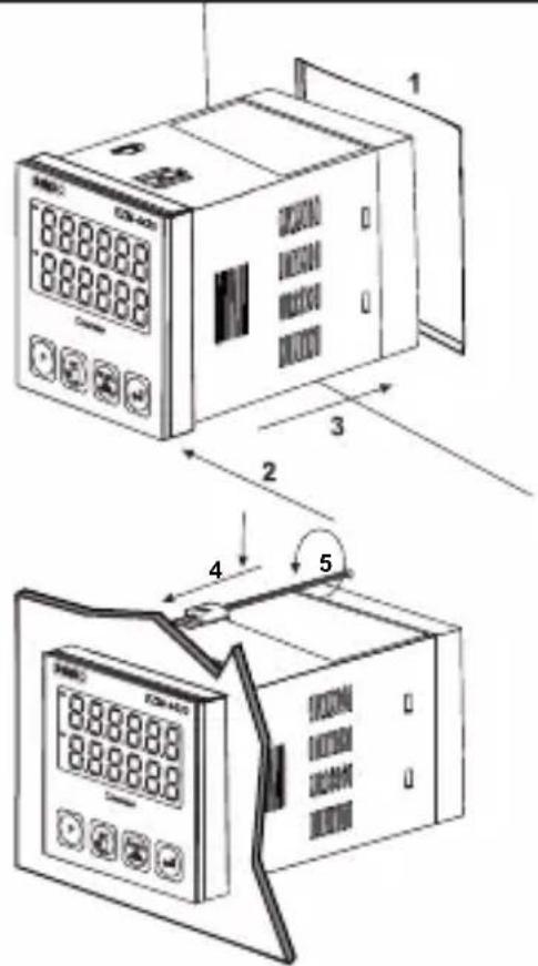 Emko EZM-4930 - PANEL MOUNTING - 1