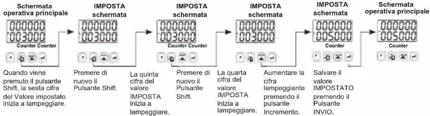 Emko EZM-4930 - MONTAGGIO A PANNELLO - 3