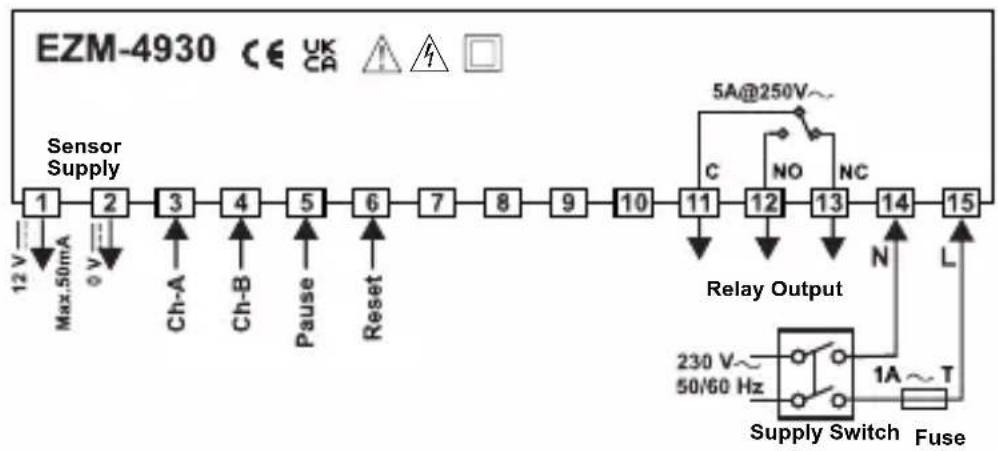 Emko EZM-4930 - Panel Cut-Out: - 2
