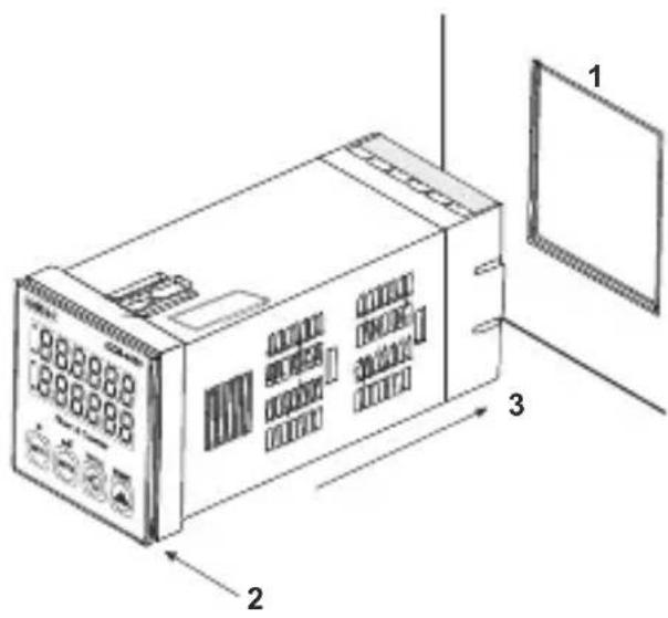 Emko EZM-4950 - PANEL MOUNTING - 1