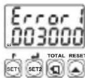Emko EZM-4950 - Messages d'échec dans la minuterie et compteur EZM-XX50 - 1