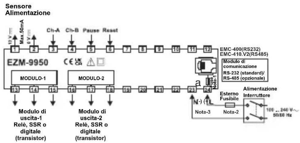 Emko EZM-4950 - Cablaggi elettrici - 4