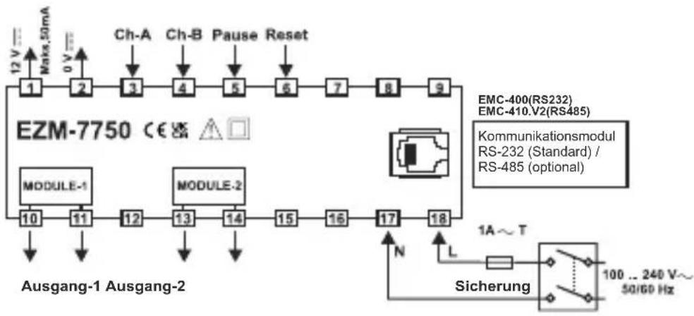 Emko EZM-4950 - Elektrische Anschlüsse - 2