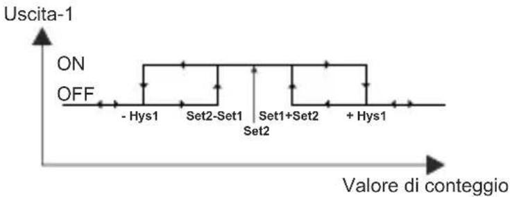Emko EZM-4950 - 000004 - 1