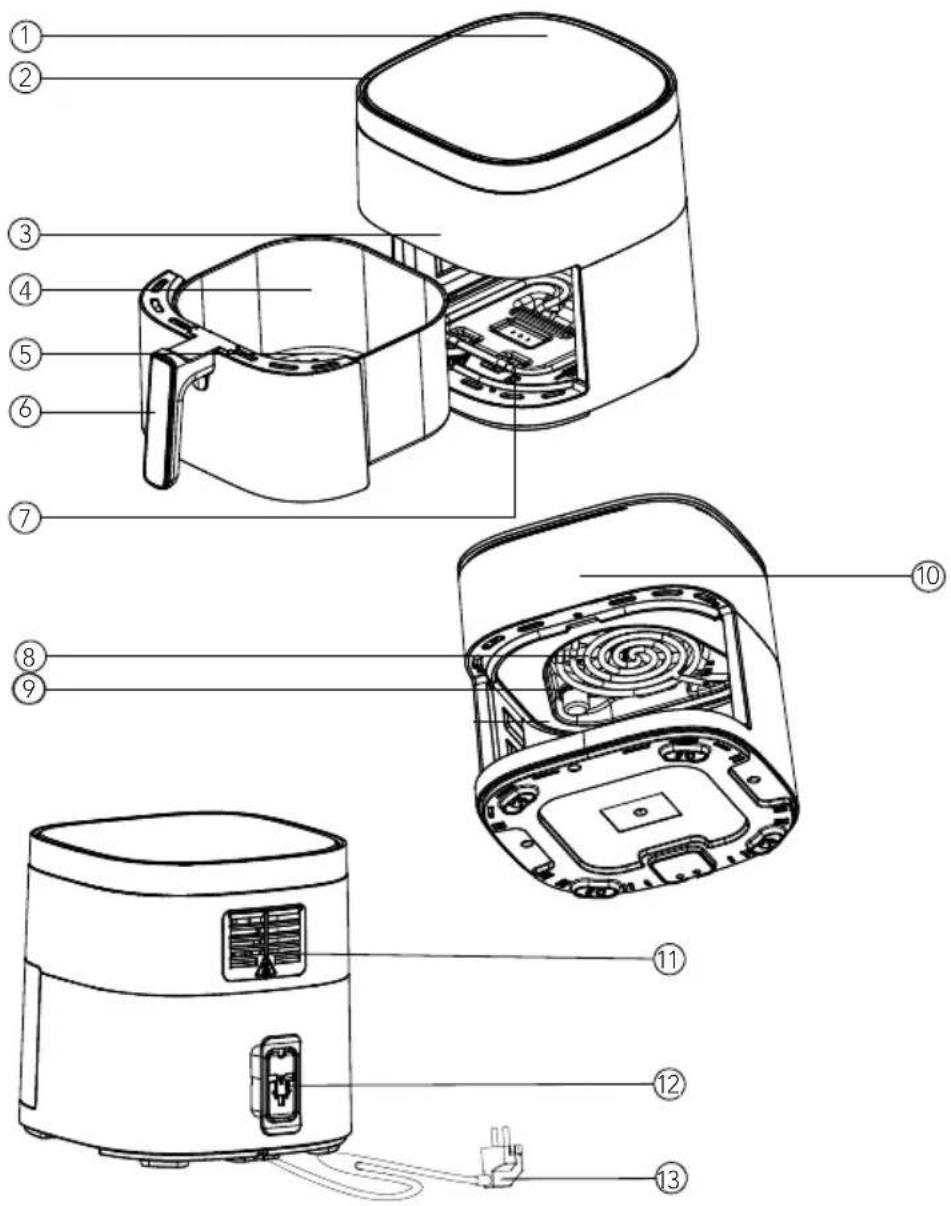 WILFA Dualfry AFD-60B - PRODUKTOVERSIKT - 1