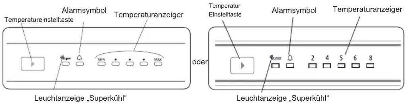 AIRLUX ARI120 - Display und Bedienfeld - 2