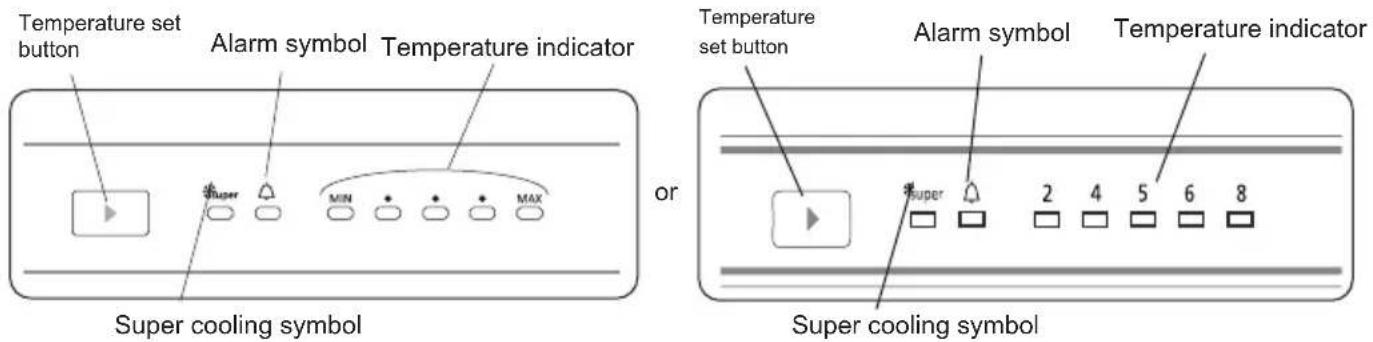 Temperature set button Alarm symbol Temperature indicator Super cooling symbol or Temperature set button Alarm symbol Temperature indicator Super cooling symbol 2 4 5 6 8