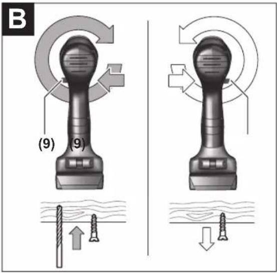 BOSCH GSB 183-LI Professional - 1