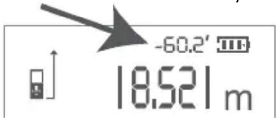 VELLEMAN DEM702 - Elektronisch niveau - 1