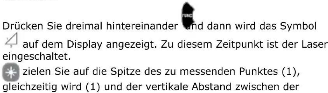 VELLEMAN DEM702 - Indirekte Messung - 1