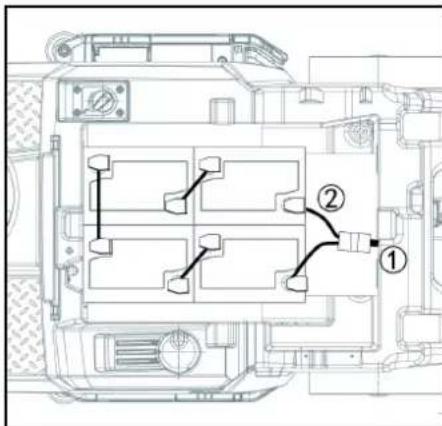Kärcher B 110 R Classic - 不適切な充電器による損傷の危険! - 1
