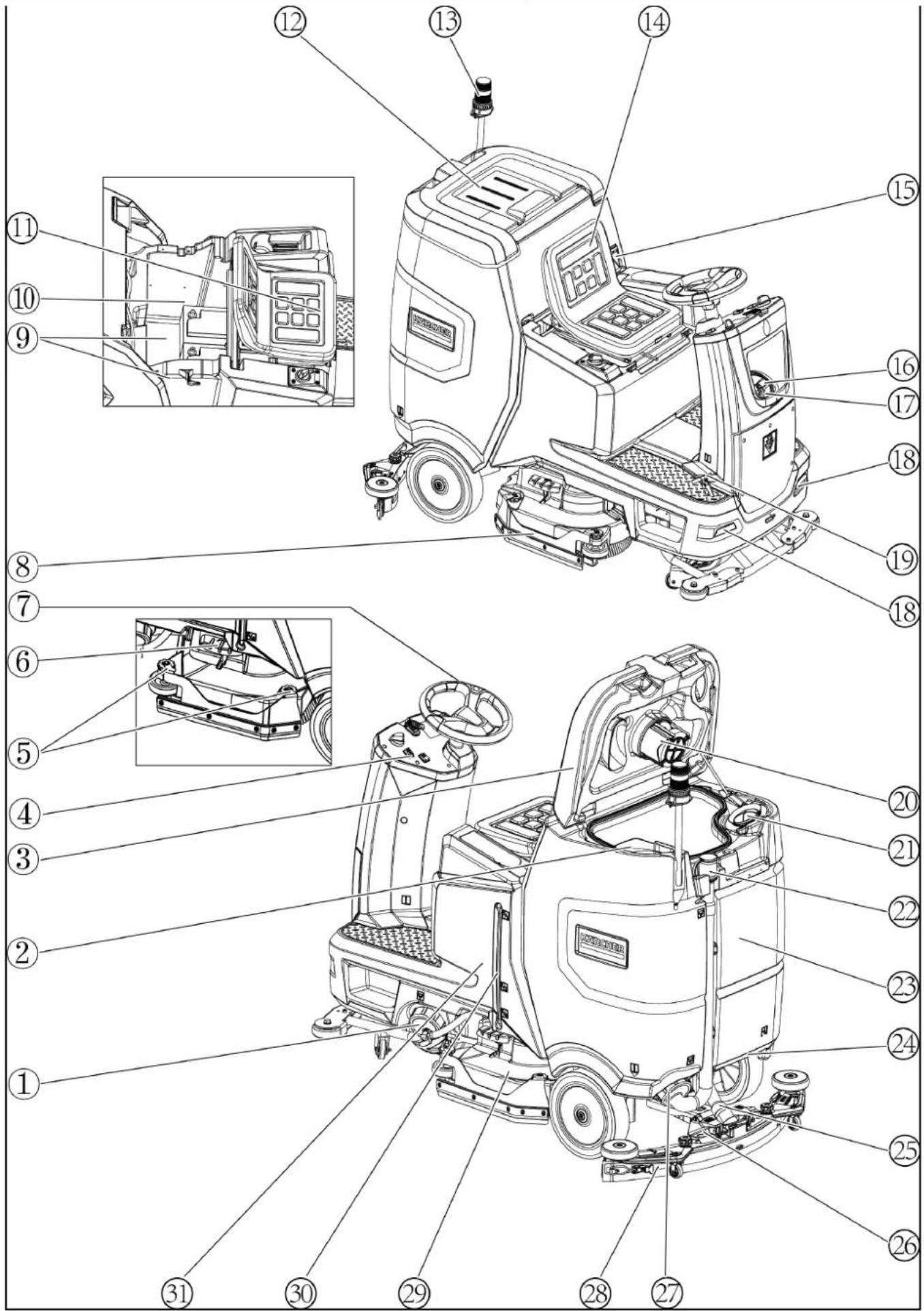 Kärcher B 110 R Classic - Prezentarea generală a dispozitivului - 1