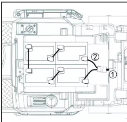 Kärcher B 110 R Classic - Niebezpieczeństwo uszkodzenia wskutek zastosowania nieodpowiedniej ładowarki! - 1