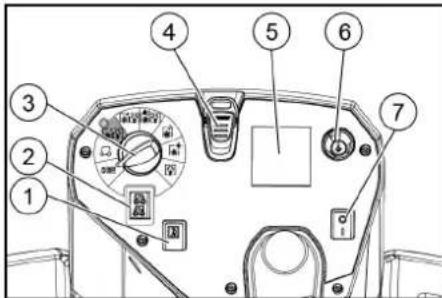 Kärcher B 110 R Classic - Controlepaneel - 1
