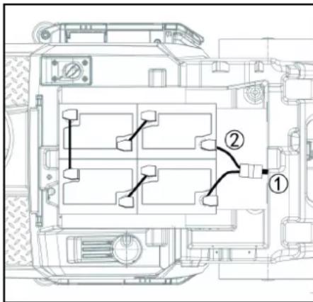 Kärcher B 110 R Classic - Risk of damage due to unsuitable charger! - 1