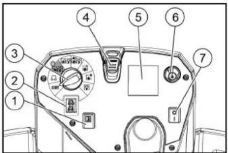 Kärcher B 110 R Classic - Panel sterowania - 1