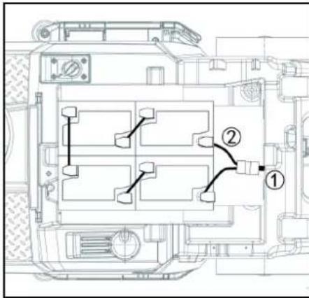 Kärcher B 110 R Classic - Risc de deteriorare din cauza încărcătorului incompatibil! - 1