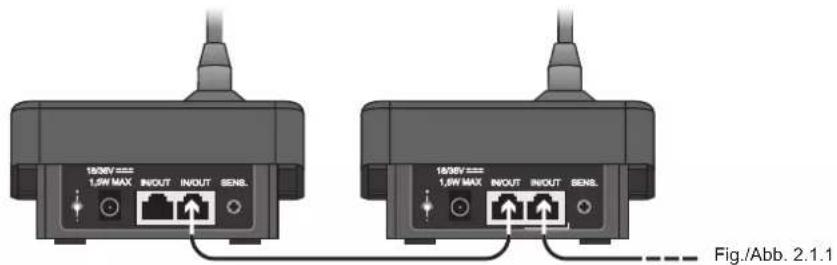 FBT MBT 1112E - Important! - 1