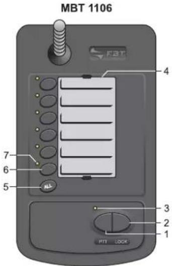 FBT MBT 1112E - NOG - 1