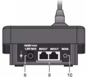 FBT MBT 1112E - NOG - 5