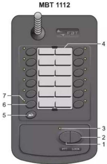 FBT MBT 1112E - NOG - 2
