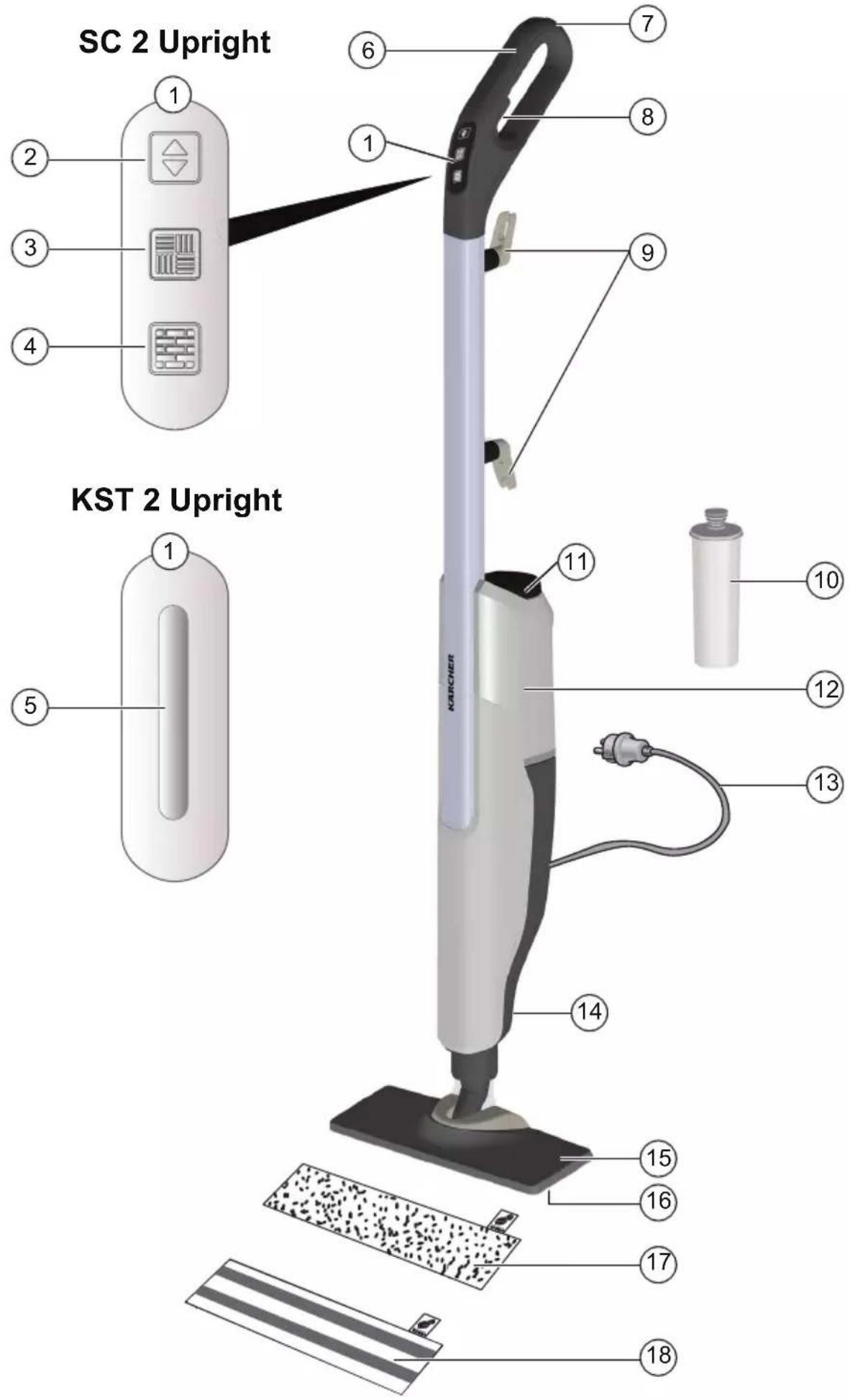 Kärcher SC 2 Upright - SC 2 Upright KST 2 Upright - 2