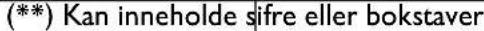 Fein RS17-70E - Anvendte symboler, forkortelser og uttrykk. - 24