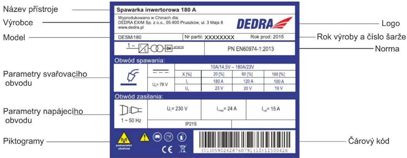 DEDRA DESMi180 - Výrobní štítek, model DESMi180 - 1