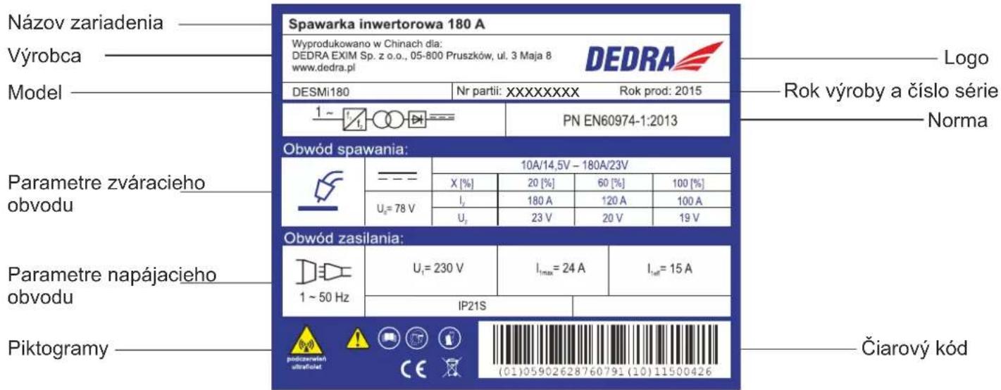DEDRA DESMi180 - Výrobný štítok, model DESMi180 - 1