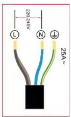 TAURUS I3021T - MAINS CONNECTION - 1